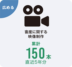 畜産に関する映像制作